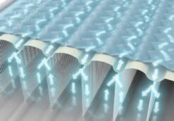 Intex Ultra Plush Luchtbed - Queensize - Ingebouwde Elektrische Pomp -Camping Avontuur 1320 1900 64428 prd3 2020 300