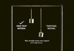 Intex Ultra Plush Luchtbed - Queensize - Ingebouwde Elektrische Pomp -Camping Avontuur 1320 1900 64428 prd5 2022 300