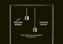 Intex Ultra Plush Headboard Luchtbed - Queensize - Ingebouwde Elektrische Pomp 18 Intex Ultra Plush Headboard Luchtbed - Queensize - Ingebouwde Elektrische Pomp -Camping Avontuur 1320 1900 64448 prd6 2022 300