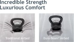 Intex Supreme Air Flow Luchtbed - Eenpersoons - Ingebouwde Elektrische Pomp -Camping Avontuur 1320 1900 64488 prd8 2020 300