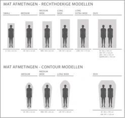 Exped SIM 3.8 M Zelfopblazende Slaapmat 17 Exped SIM 3.8 M Zelfopblazende Slaapmat -Camping Avontuur 1808 1900 exped afmetingen 3