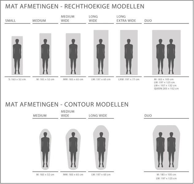Exped SIM Comfort 5 LW Zelfopblazende Slaapmat 9 Exped SIM Comfort 5 LW Zelfopblazende Slaapmat - Afbeelding 9