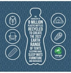 Vango Evolve Superwarm Slaapzak - Blauw -Camping Avontuur 1900 1783 evolve superwarm single 2