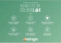 Vango Lismore Air 450 Opblaasbare Tunneltent - 4 Persoons - Groen -Camping Avontuur 1900 1783 lismore air 450 package 8