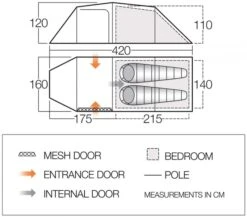 Vango Omega 250 Tunneltent - 2 Persoons - Groen 15 Vango Omega 250 Tunneltent - 2 Persoons - Groen -Camping Avontuur 1900 1783 omega 250 1