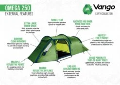 Vango Omega 250 Tunneltent - 2 Persoons - Groen 17 Vango Omega 250 Tunneltent - 2 Persoons - Groen -Camping Avontuur 1900 1783 omega 250 7