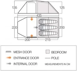 Vango Omega 350 Tunneltent - 3 Persoons - Groen 11 Vango Omega 350 Tunneltent - 3 Persoons - Groen -Camping Avontuur 1900 1783 omega 350 1