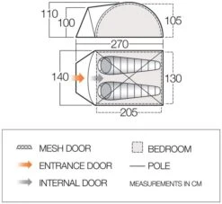 Vango Tay 200 Koepeltent - 2 Persoons - Groen 13 Vango Tay 200 Koepeltent - 2 Persoons - Groen -Camping Avontuur 1900 1783 tay 200 1