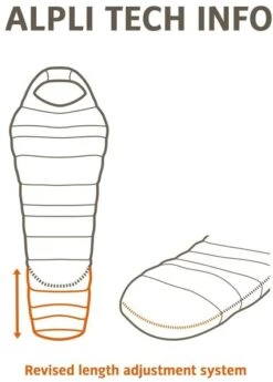Vaude Alpli Adjust 400 SYN Slaapzak - Rood -Camping Avontuur 1900 1900 alpli adjust 400 syn rood 2
