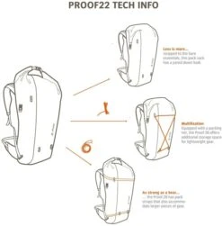 Vaude Proof Fietsrugzak - 22 Liter - Groen -Camping Avontuur 1900 1900 vdp 6