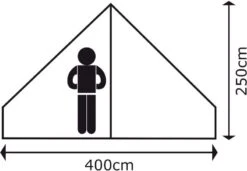 Bo-Camp Urban Outdoor Streeterville Bell Tent - 6 Persoons -Camping Avontuur 900 1284 4472500 09