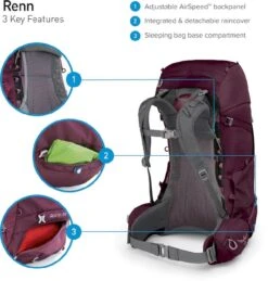 Osprey Renn Backpack - 65 Liter - Donkergrijs -Camping Avontuur osprey renn features
