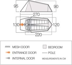 Vango Soul 200 Tunneltent - 2 Persoons 15 Vango Soul 200 Tunneltent - 2 Persoons -Camping Avontuur vango soul 200 2